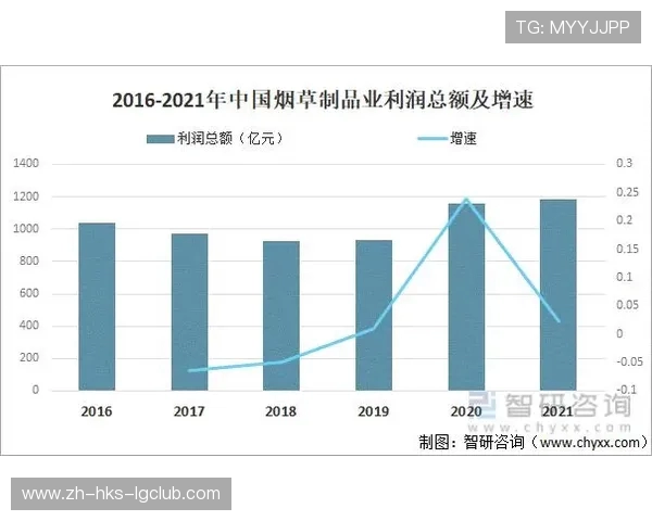 中国足球比赛热度排行全景解析与年度最受关注赛事观察趋势洞察脉络面