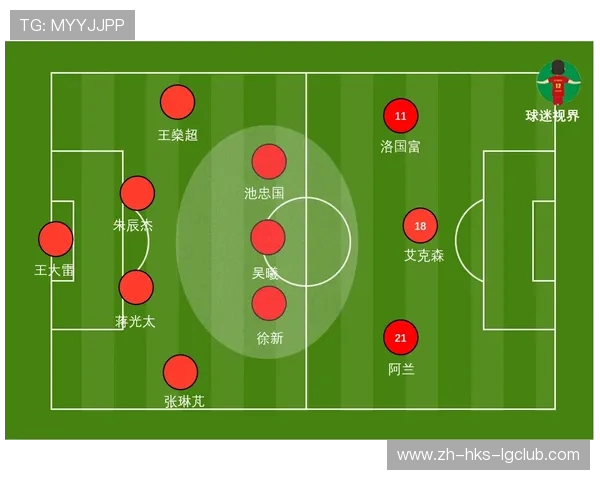 围绕足球专项考试内容全面解析其技能体能与战术评估要点深入探讨